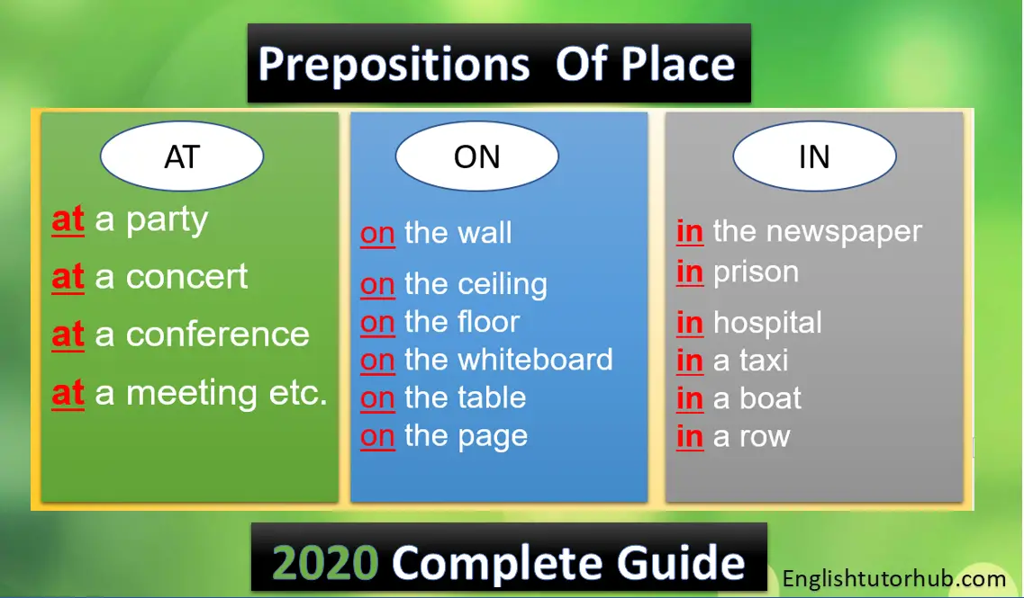 english preposition on place
