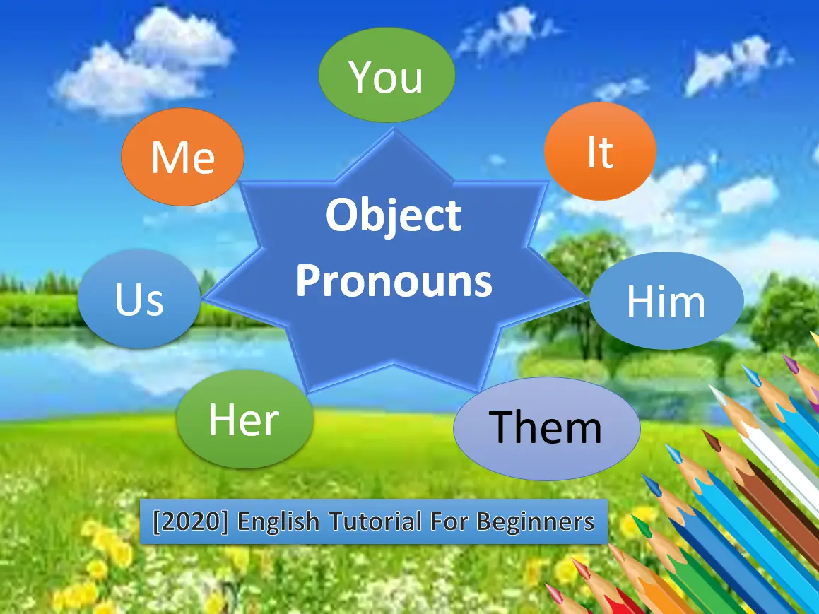 Object Pronouns: Me, You, Him, Her, It, Us, You, Them