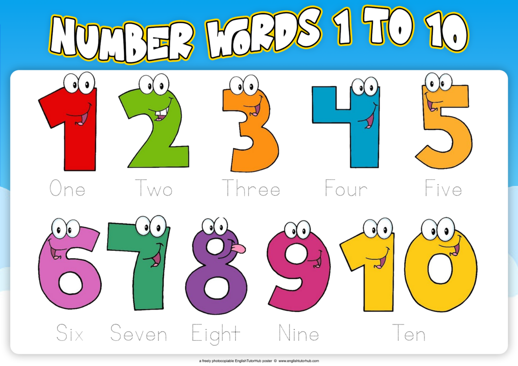 Number Words 1 to 10