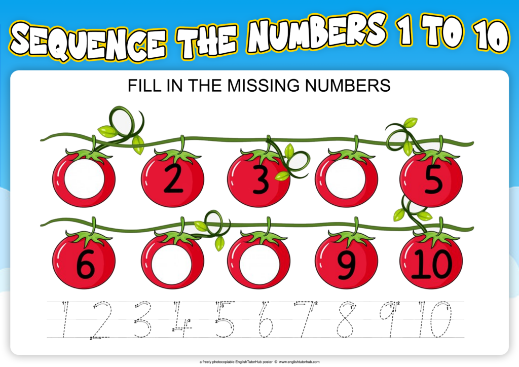 Sequence the numbers 1 to 10